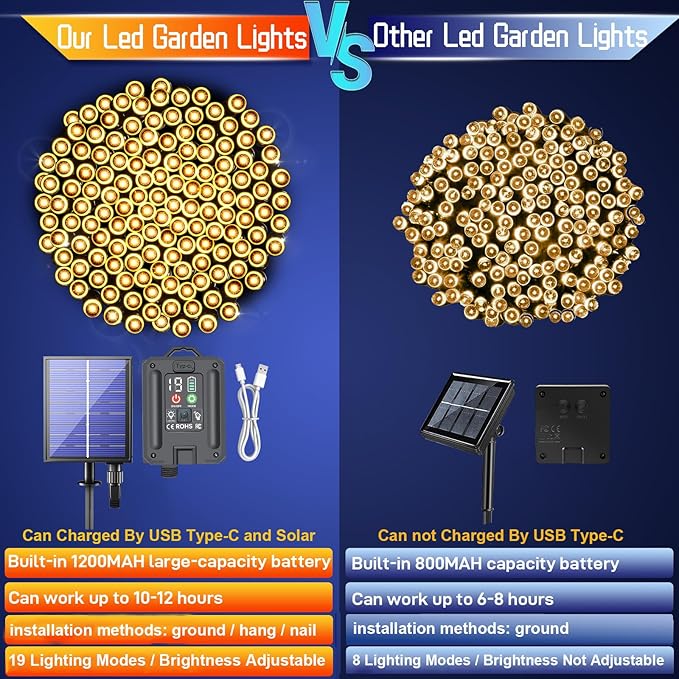 New Upgraded Solar Christmas String Lights Outdoor Waterproof 2 Pack Total 144ft 400 Led Solar & USB Rechargeable 19 Modes Christmas Tree Lights for Outdoor Indoor Yard Xmas Decorations, Warm White
