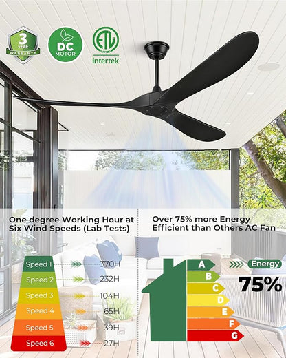 60" Ceiling Fans Without Light, Solid Wood Ceiling Fan with Remote Control and Quiet DC Motor, Ceiling Fan no Light 3 Blades, Outdoor Ceiling Fans for Patios without Lights