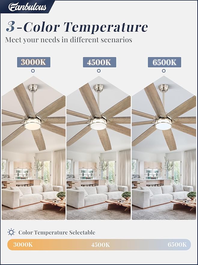 Fanbulous 72 Inch Ceiling Fans with Lights, Large Farmhouse Ceiling Fans with Remote, Walnut&Gray Ceiling Fan Fixtures with Bright LED Light for Living Room, Bedroom, Kitchen