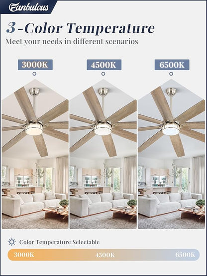 Fanbulous 72 Inch Ceiling Fans with Lights, Large Farmhouse Ceiling Fans with Remote, Walnut&Gray Ceiling Fan Fixtures with Bright LED Light for Living Room, Bedroom, Kitchen
