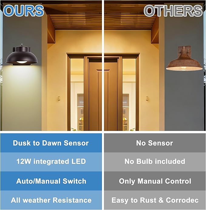 LED Outdoor Wall Lights, 2 Pack Dusk to Dawn LED Porch Light 12W Integrated 3000K Farmhouse Barn Lights Outdoor Metal Brown Hardwired for Porches, Garages, Patios, Sheds, Driveways, Walkways