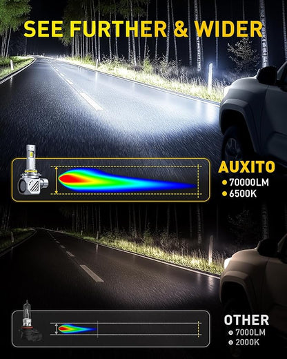 AUXITO 9006 Bulb HB4 Bulbs, 70000LM Brighter Ultra-Bright, Plug N Play, Long Lifespan, No Flicker, 99% Compatibility, 2PCS