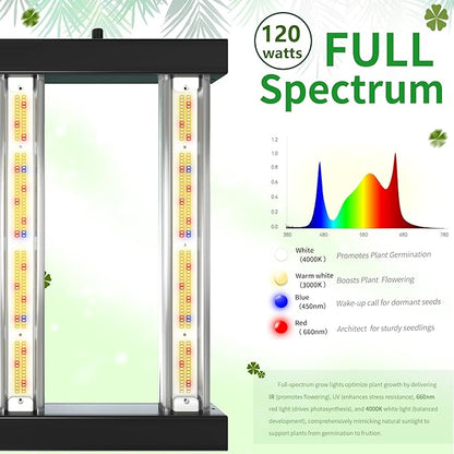 Grow Light FARMLITE Grow Lights for Indoor Plants Full Spectrum LED Growing Light Plant Hanging Growing Bar Lamps Seedling Daisy Chain Dimmable Board 2x2ft Coverage (120, Watts)