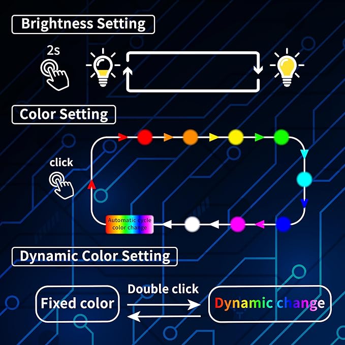 Mini USB LED Car Light, DC 5V Intelligent Interior Car Lights, Car Accessories Atmosphere Lamp for Car, Plug-in Interface, Suitable for Car, Laptop Keyboard, Home Office, Adjustable Brightness