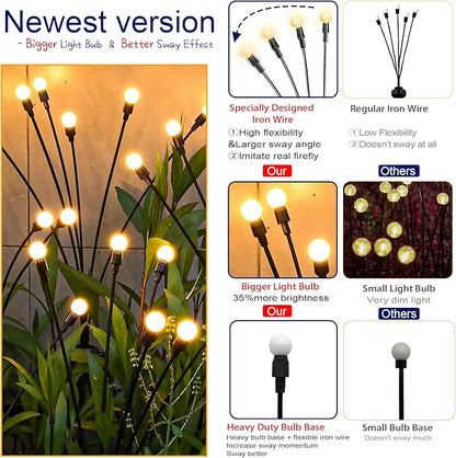 TONULAX Solar Garden Lights 6 Pack - Upgraded Solar Swaying Light, Sway by Wind, Outdoor Lights, Yard Patio Pathway Decoration, High Flexibility Iron Wire & Heavy Bulb Base, Warm White