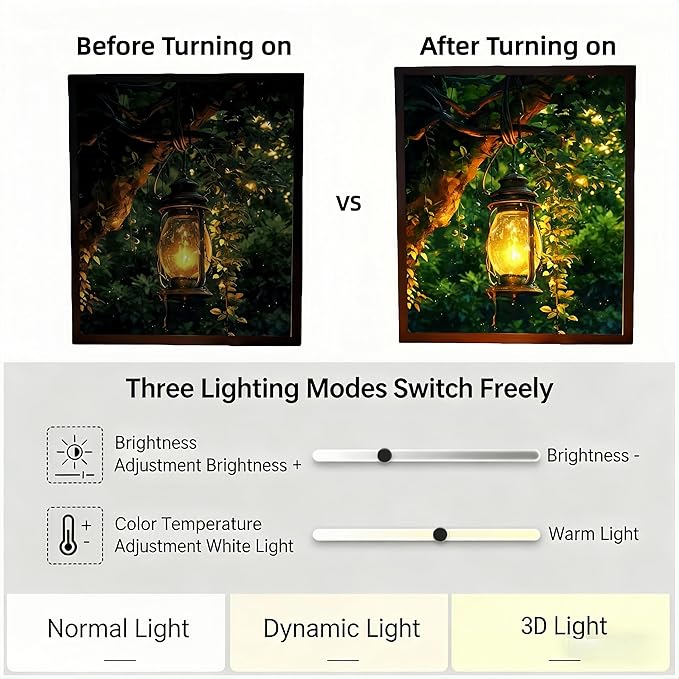 Rechargeable Table Lamp Lighted Painting, Novelty Night Light for Bedroom, Dynamic LED Touch Lamp for Nightstand, 3-Color Dimmable Decorative Light for Home Decor, Gift for Women Kid Mom