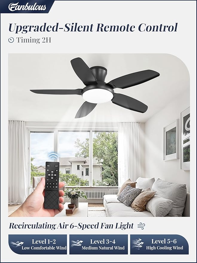 Fanbulous Ceiling Fans with Lights, 42 inch Low Profile Flush Mount Ceiling Fan with Remote/APP Control,Black Modern Ceiling Fan with LED Light for Bedroom Indoor Outdoor-LED Dimmable, 3CCT, 6 Speeds