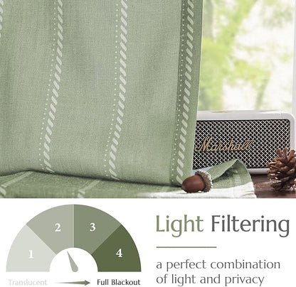 jinchan Nautical Striped Linen Kitchen Curtains 36 Inches Farmhouse Tier Cafe Curtains for Living Room Bathroom Laundry RV Rustic Half Window Light Filtering 2 Panels Green