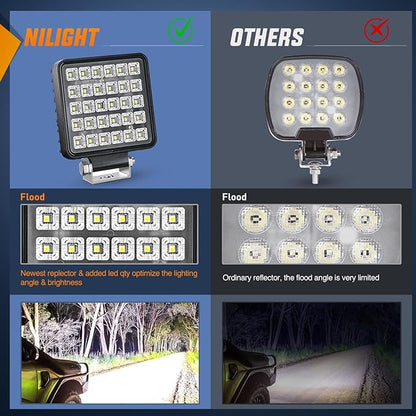 Nilight 4.3 Inch Square Utility LED Work Light W/Integrated Toggle Switch, 2PCS 60W 150° Flood Lamp for Offroad Heavy Equipment Vehicles Truck Tractor Golf Cart Boat ATV UTV