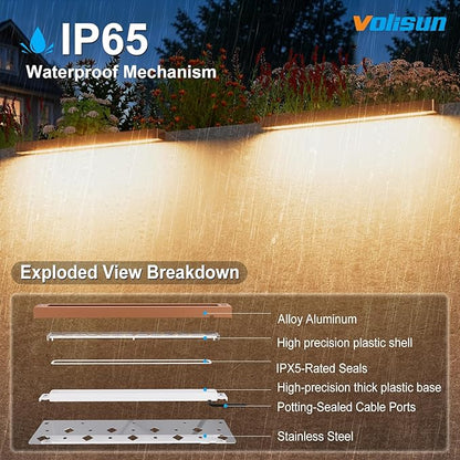 VOLISUN 8 Pack 12 Inch Retaining Wall Lights, Waterproof LED Hardscape Lighting, Cuttable Low Voltage Landscape Lighting, 12V Paver Lights, 5W Outdoor Step Lights, 2700K Soft White, ETL