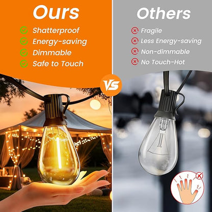 Outdoor String Lights, 25FT Patio Lights with 13 Shatterproof S11 Bulbs (1 Spare), IP65 Waterproof & Connectable, 2200K Warm White LED Hanging Lights for Cafe, Garden, Porch, Party Decor