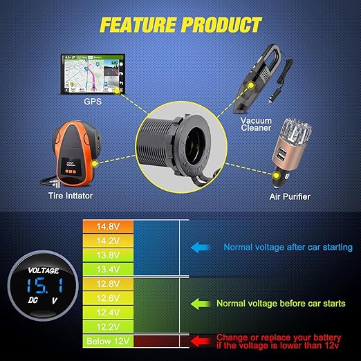 Nilight 5 Gang Multi Function Waterproof Switch Panel PD Type C and USB Charger Digital Voltmeter 12V Outlet Rocker with Inline Fuse for RVs Cars Boats Trucks Trailers