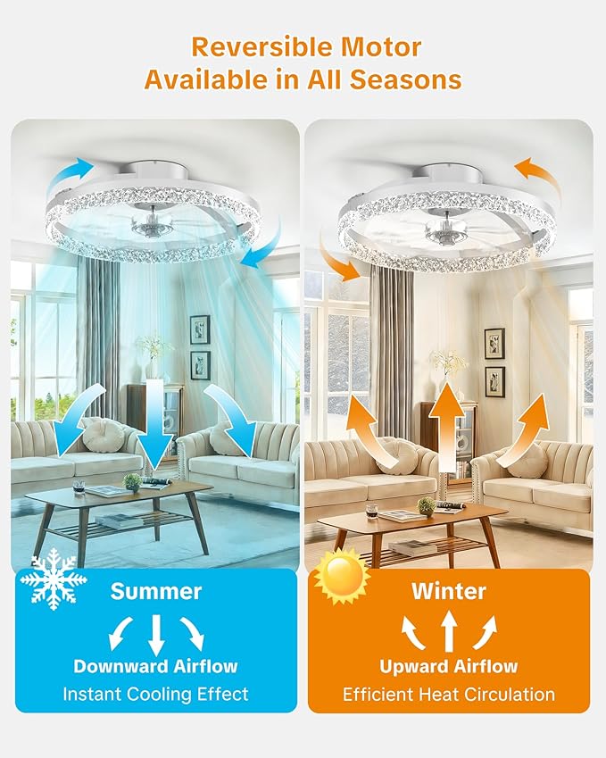 Ceiling Fans with Lights and Remote Low Profile Flush Mount LED Ceiling Fan with Lights 3000K-6500K Dimmable Foldable Fandelier Light 6 Wind Speeds Night Light for Bedroom Living Room White