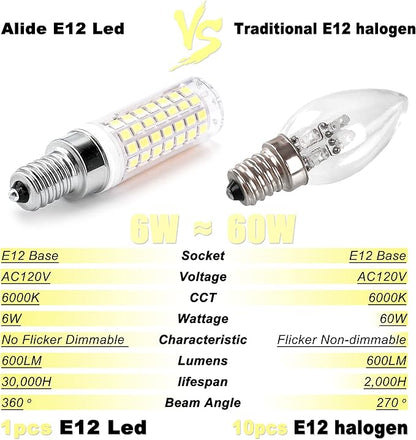 ALIDE E12 C7 Dimmable Led Candelabra Bulbs Kx 2000 60 Watt Replacement, 6000k Daylight White T6 110V 120V Small Base E12 LED Bulbs 6W for Ceiling Fan Salt Lamp Chandelier Lighting,600lm,8Pack