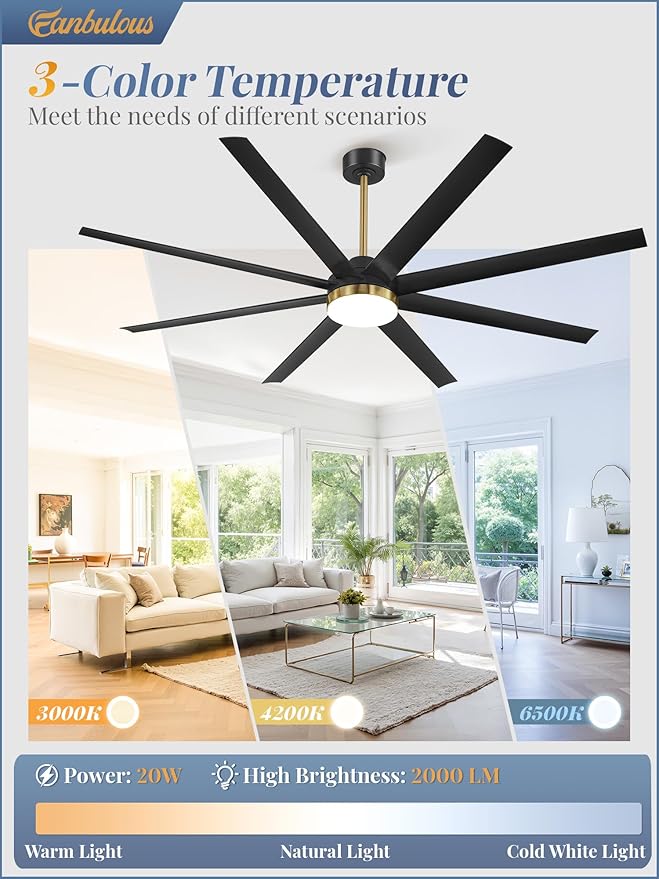 Fanbulous 72 Inch Large Ceiling Fans with Lights, Black Ceiling Fan with Remote Control, Dimmable, 3CCT, Quiet, Modern Ceiling fan For Living Room, Bedroom, Kitchen, Patio, Outdoor