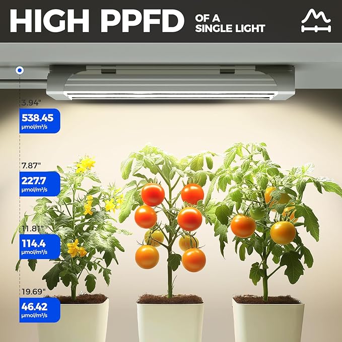 Barrina TX18 1FT LED Grow Light, 72W(4 x 18W, 360W Equivalent), High PPFD, Full Spectrum with 660nm Red LED, Hang Grow Light from Seed to Flower with On/Off Switch, Mechanical Timer, Linkable, 4 Packs