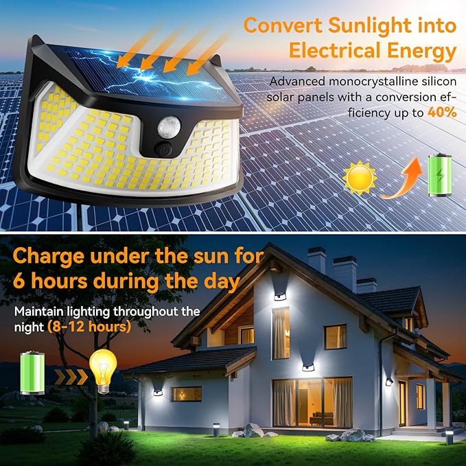 BUCASA 152LED Solar Motion Light Outdoor 850LM Super Bright 3-Mode Motion Sensor Lights Outdoor IP65 Waterproof 270° Wide Security Light Solar Powered Flood Lamp for Garden Wall Fence Garage（6 Pack）