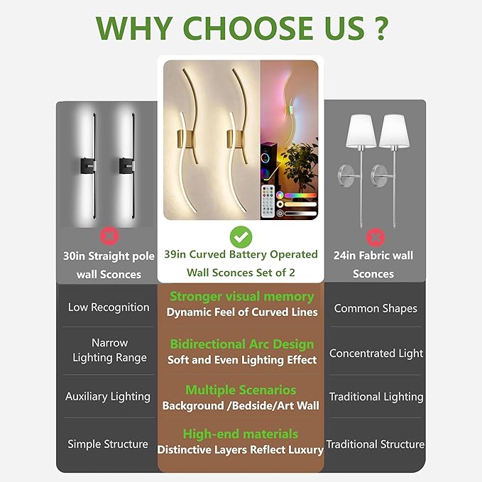 DORESshop Battery Operated Wall Sconces Set of 2, Battery Wall Sconce 8000mAh, Gold Rechargeable Sconces 3CCT + RGB, 39 Inch Modern Wireless Wall Lights, Sconce Wall Decor for Bedroom, Living Room