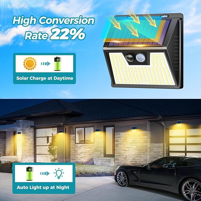 Peasur Solar Outdoor Lights [10 Pack], 3000K Warm Light Motion Sensor Outdoor Powered Security Lights 3 Working Modes Waterproof for Outside Garden Yard