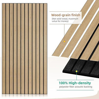 Wood Veneer Sound Panels, 10 Pack 47.2”x23.6” Wall Panels, Decorative Acoustic Panels for Walls, for Office,Home Theater,Studio,Living Room, Teak(Mitred)