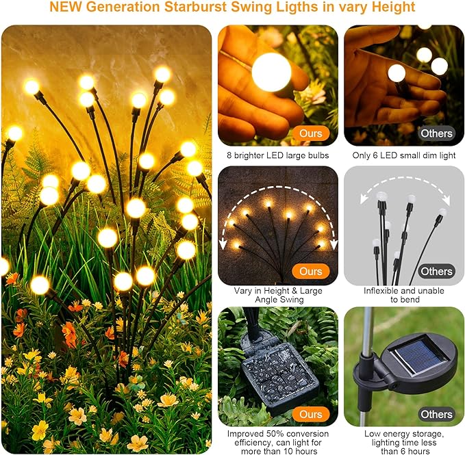 Solar Lights Outdoor(6-Pack, 48 LEDs), ASMAD Solar Garden Lights, Outdoor Decorations, Firefly Light for Patio Decor, Big Bulb, Unique Gifts for Women, Gifts for Grandma