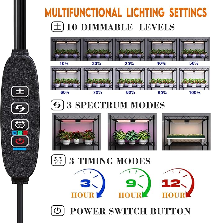 Under Cabinet Grow Light (34, Watts)