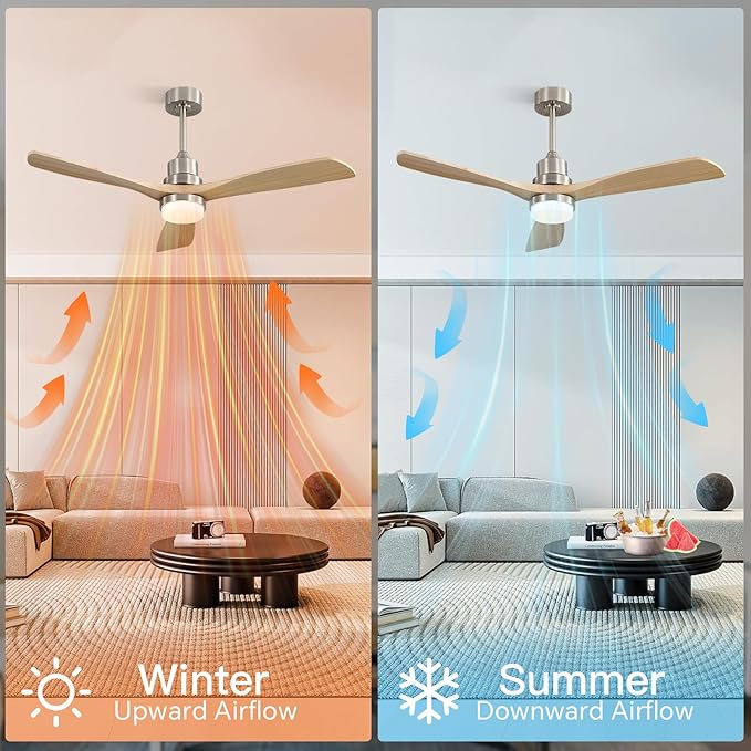 Sofucor Smart Ceiling Fan, 52" Low Profile Ceiling Fans with Lights and Remote, Compatible with Alexa/Google/App, 3-Color Light 6-Speed DC Motor Reversible Timer for Bedroom Living Room Patio Outdoor