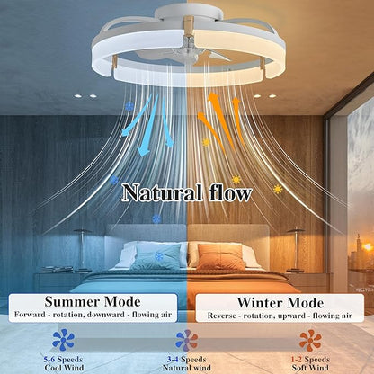 Smart Ceiling Fans with Lights Remote - 20'' WiFi Alexa Flush Mount Low Profile Modern Ceiling Fans for Bedroom - Stepless Color Temperature and 6 Speeds - White