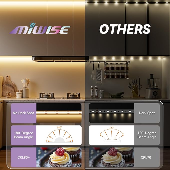 MIWISE COB LED Strip 32.8ft/10m,CRI 90+ Warm White 2700K High Lumen Super Bright Flexible DC24V LED Tape Light,for Cabinet Home Office DIY Lighting Projects(Adapter&Controller NOT Included)