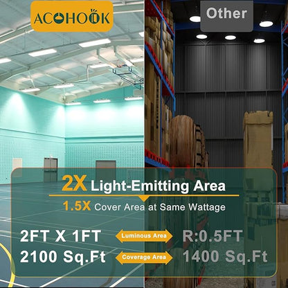 2Pack 2FT 200W LED Commercial Linear High Bay Light 28000LM[Eqv.800W MH/HPS],AC100-277V【Driver Equipped】 5000K,Linear Hanging High Bay Light,UL Complied