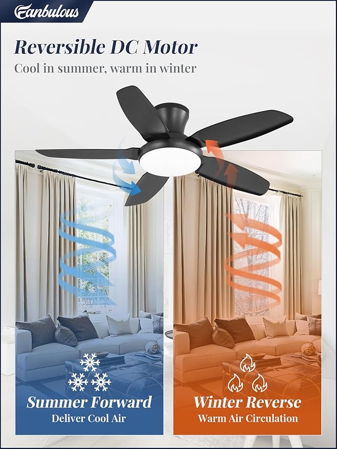 Fanbulous Ceiling Fans with Lights, 42 inch Low Profile Flush Mount Ceiling Fan with Remote/APP Control,Black Modern Ceiling Fan with LED Light for Bedroom Indoor Outdoor-LED Dimmable, 3CCT, 6 Speeds