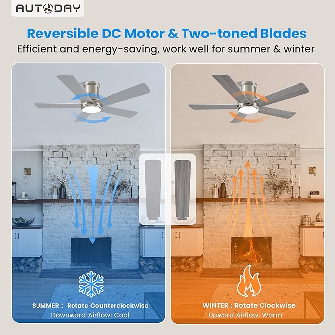 42 Inch Low Profile Ceiling Fan with Light, Burshed Nickel Ceiling Fans with Lights and Remote, Flush Mount, 6 Speeds Quiet DC, 3CCT Dimmable, Indoor Outdoor Ceiling Fans for Patios Bedroom