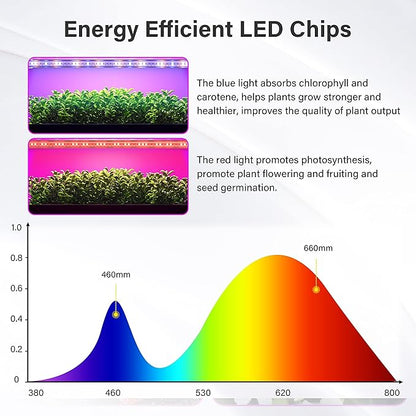 iPower 2Pack 60W LED Grow Lights with Full Spectrum Plant Growing Light Strips for Indoor Plant with Auto ON/Off 3/9/12H Timer, 10 Dimmable Levels 48 LEDs Per Tude, 4 Tubes, Red&Blue