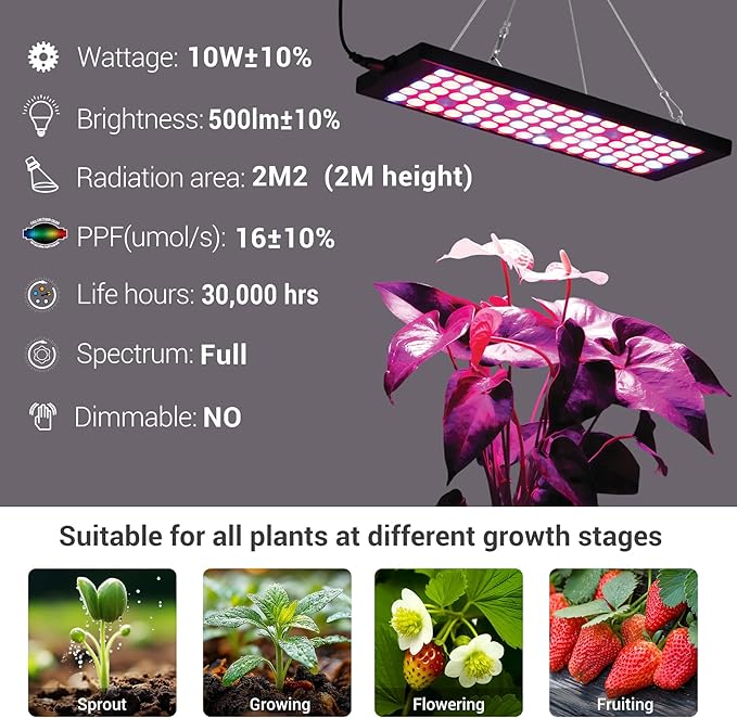 GT-Lite 13Inch Plant Growing Lamps, Garden LED Incandescent Grow Light 40W Equivalent, Wide Spectrum Grow Flat Light Promotes Plant Growth, Damp Rated