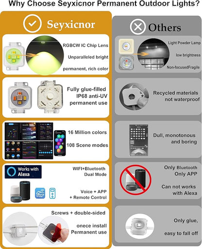 100ft Permanent Outdoor Smart Lights Pro with 60 RGBCW+IC LEDs & WiFi/Alexa Control, IP68 Waterproof Christmas Lights Outdoor Year-Round Lighting 108 Scene Modes for Daily, Halloween Décor