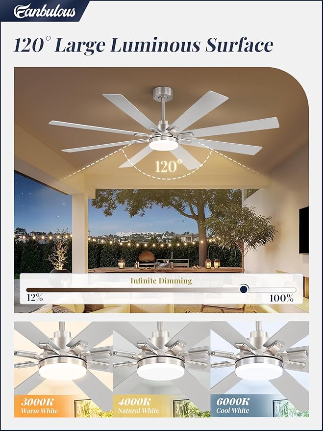 Fanbulous 65 Inch Ceiling Fan with Light and Remote, 6 Speeds Reversible DC Motor Ceiling Fans for Living Room Patio Garage, 3CCT Dimmable LED, 8 Wood Blades, Downrod Mount, Sloped Ceiling Compatible