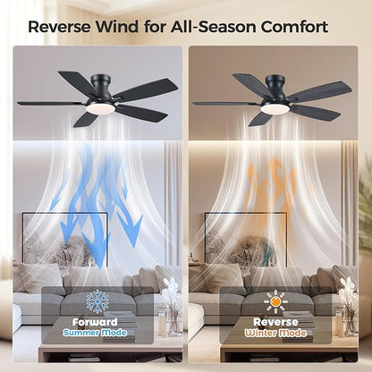 JSAITEE Ceiling Fans with Lights Flush Mount - 46" Low Profile Ceiling Fan with 5 Dual-Sided Blades and 6 Speeds 3CCT Dimmable, Modern Indoor Fan Light Fixtures for Bedroom, Kitchen, Black