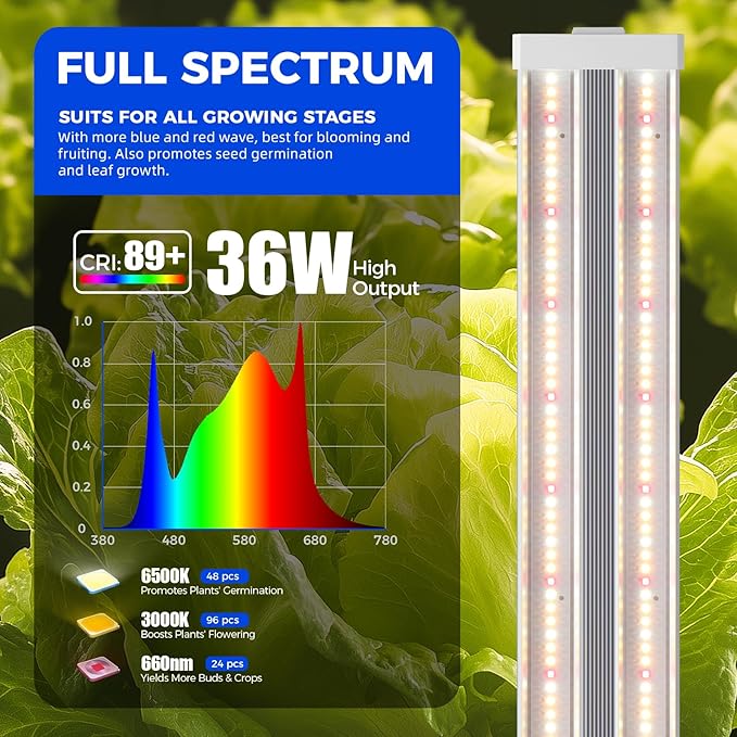 Barrina TX36 2FT LED Grow Light, 144W(4 x 36W, 800W Equivalent), High PPFD, Full Spectrum, Mechanical Timer, Hanging Plant Lights for Indoor Growing, Seedlings with On/Off Switch, Linkable, 4 Packs