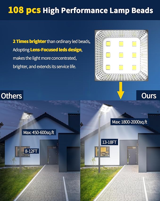 Ofuray Solar Street Lights Outdoor,Solar Security Flood Lights Parking Lot Lights Commercial Dusk to Dawn, 6500k Waterproof Led with Remote Control Motion for Street,Court,Barn (Of-800W 80000Lm)