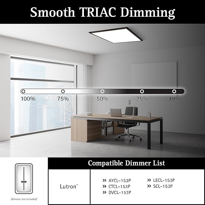 Ultralux 2x2 ft Surface Mount Ceiling Light Panel – Slim, Edge Lit, Flush Mount Flat Panel for Kitchen, Home & Office - TRIAC Dimmable, 3CCT Adjustable Color Temperature (Matte Black, 1 Pack)
