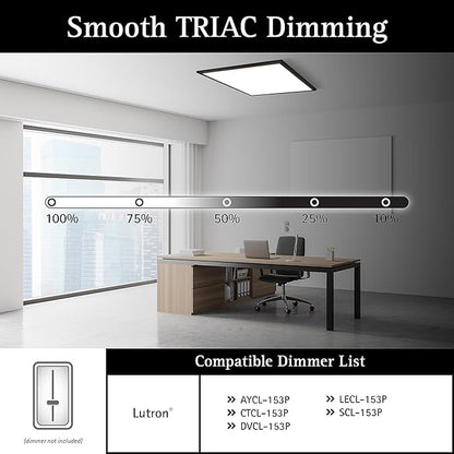 Ultralux 2x2 ft Surface Mount Ceiling Light Panel – Slim, Edge Lit, Flush Mount Flat Panel for Kitchen, Home & Office - TRIAC Dimmable, 3CCT Adjustable Color Temperature (Matte Black, 1 Pack)