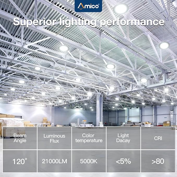 Amico UFO LED High Bay Light 150W 21000lm 5000K High Bay LED Shop Lights for Workshop Warehouse Barn with UL Listed US Hook 5' Cable Alternative to 650W MH/HPS for Commercial Lighting Fixture - 6 Pack