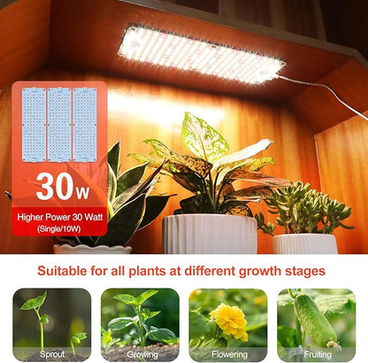 3-Pack Panel Grow Lights for Indoor Plants, FECiDA 2026 LED Plant Grow Light for Under Cabinet Plants, Full Spectrum Growing Lamp with 4,8,12,16,20 Hr Timer, Free Linking