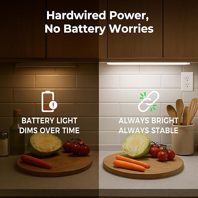 cambk Hardwired Under Cabinet Lighting for Kitchen,24inch120V Wired Undercounter Led Strip Lights 6000K White Waterproof, Luces para Cocina Bajo Gabinete Under Shelf Lights for Sink/Workbench