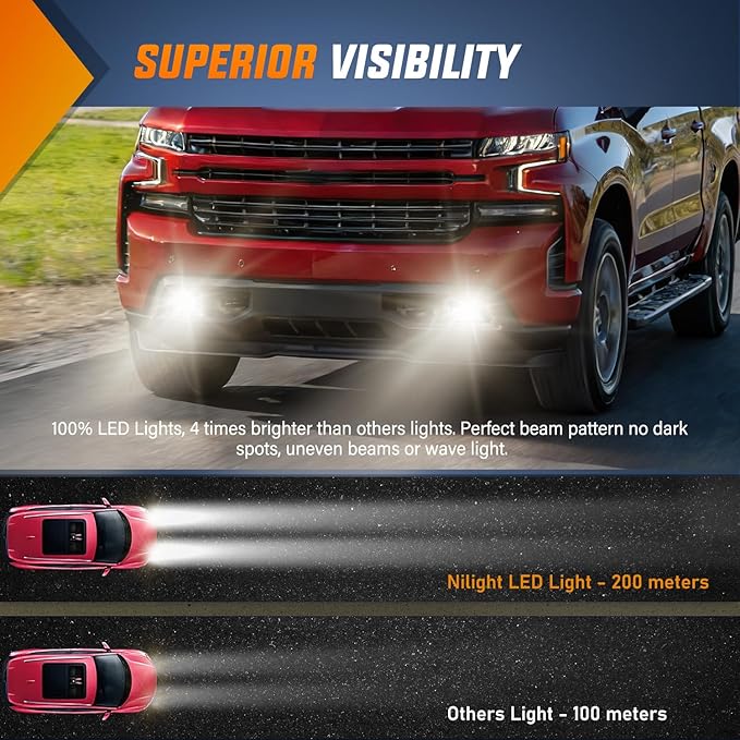 Nilight Fog Light Assembly Compatible with 2019 2020 2021 2022 2023 Chevrolet Silverado 1500 2020-2023 Chevy Silverado 2500HD 3500HD Smoke Lens Driver and Passenger Side