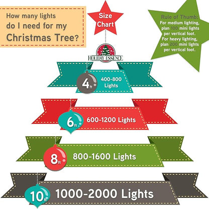 Holiday Essence 100 LED Multi Color Christmas String Lights Set, 26.9 Ft White Wire Indoor Outdoor Use Décor for Easter Wedding Bedroom Home Christmas Tree Traditional Decoration, UL Certified