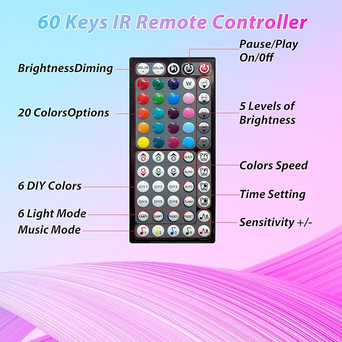 Ledagic Led Lights for Bedroom 250ft (2 Rolls of 125ft) Color Changing RGB Led Strip Lights with 60 Keys Remote and App Control, Music Sync Led Lights for Room Kitchen Party Home Decor