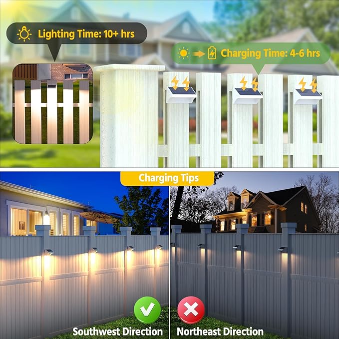 NIORSUN Outdoor Fence Lights, 16 Pack Waterproof LED Solar Fence Lights with 1500mAh Battery, Warm White/Cool White/RGB, Easy-to-Install Wall Light for Deck, Patio, Railing, Stairs, Backyard – White