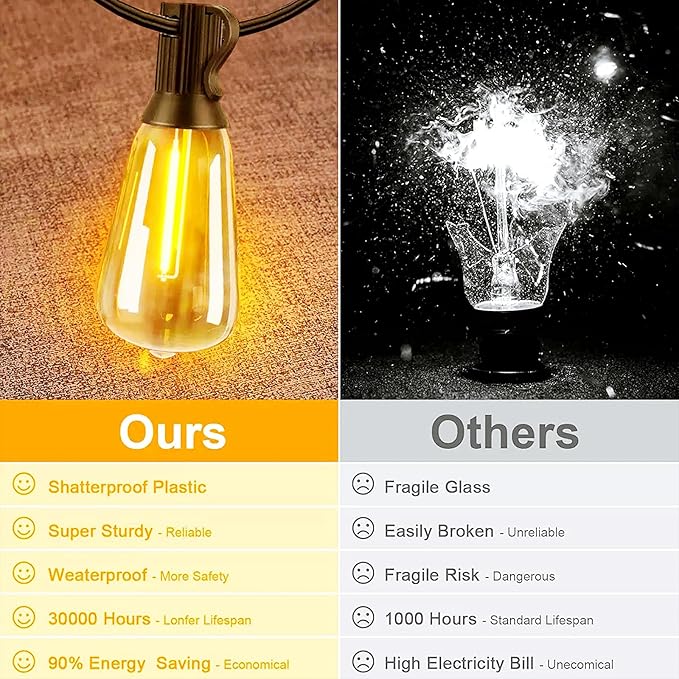 Jedavai Upgraded LED Outdoor String Lights 210Ft Shatterproof Waterproof ST38 Vintage Edison Bulbs Patio Lights Energy Saving Hanging Outdoor for Christmas Porch Deck Garden Backyard Wedding Party