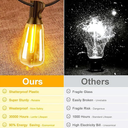 Jedavai Upgraded LED Outdoor String Lights 210Ft Shatterproof Waterproof ST38 Vintage Edison Bulbs Patio Lights Energy Saving Hanging Outdoor for Christmas Porch Deck Garden Backyard Wedding Party